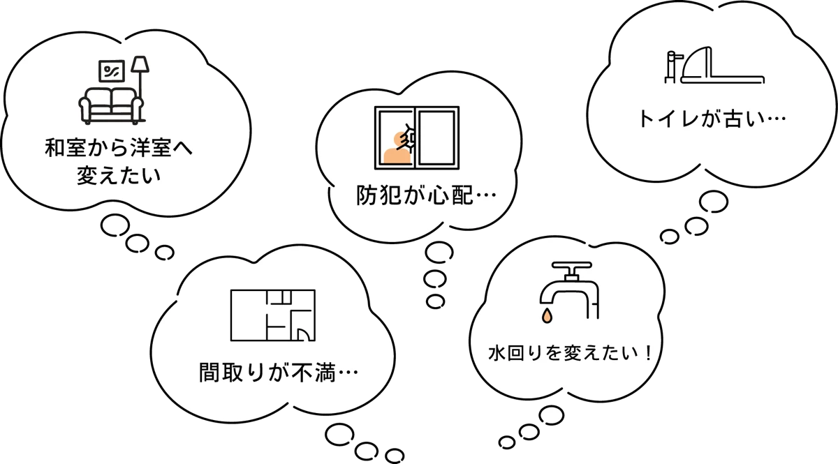 私たちがこのお悩みを解決いたします！